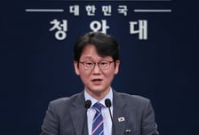 [김성휘 정치피디아]청와대 춘추관장 마친 권혁기