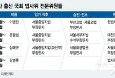 [MT리포트]38년된 국회 로비스트, '원조'는 전두환때 육군 대령