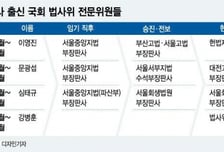 [MT리포트]"다양한 전문가 채용"…'퇴직·재임용'으로 꼼수