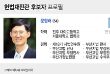 [프로필] 문형배 신임 헌법재판관 후보자