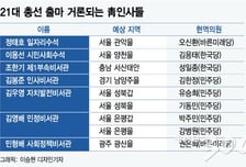 [MT리포트]靑 정태호 등 친문핵심 출마 유력…조국·윤건영 출사표 관건