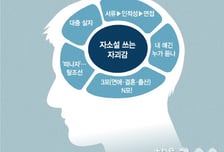 [MT리포트]'공감' 없는 정치권에 '표'도 없다