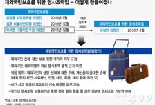 [MT리포트]10년 만에 탄생한 '해외여행자보호법'…구호 비용은 누가?