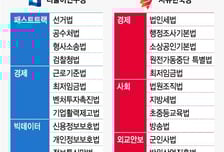 "법안도 의원님들 기다립니다"