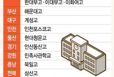 [MT리포트]상산고 충격, 강남 전세값에 불똥 튀나 