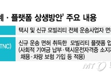 [MT리포트]"기여금 대체 얼마"… 택시 상생안 '신규면허' 발급 가닥