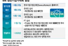 '28.5억원' 투자금 받을 스타트업 찾습니다…9월 22일 마감