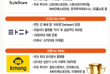 '28.5억원 투자금' 청년기업가대회, 제2의 스타일쉐어·VCNC·크몽 찾는다