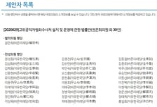 [MT리포트]스펙트럼 넓다…권은희안 '공동발의 연합군'