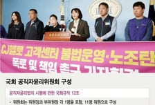 '親정당' 인사·회의록도 비공개…'허울 뿐인' 국회 공직자윤리위