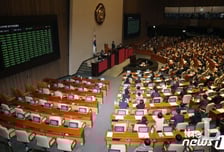 2020 세법개정안 및 주식양도 과세와 관련하여