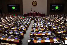 노조편 드는 與, 무력한 野…재계 호소에도 보완 논의 無