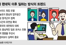 글로벌 리더·석학들이 말하는 '일의 미래'