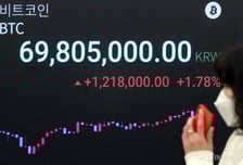 비트코인, 2022년부터 세금을 내야 한다