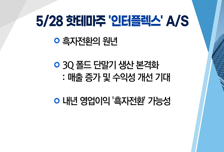 [매매의 기술] 조정권 진입한 지수… 여전히 노릴 종목은 많다!