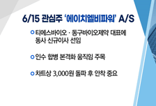 [매매의 기술] 현금비중 확대 필수..'나노' 트레이딩 전략은?