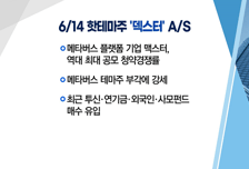 [매매의 기술] mRNA 백신 모멘텀 부각! '아즈텍WB'