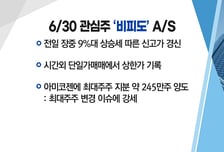 [매매의 기술] 메타버스, 2차전지株 재공략 타이밍은?