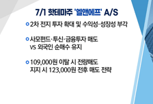 [매매의 기술] '카카오뱅크' 대신 관련주 공략 해 볼까?