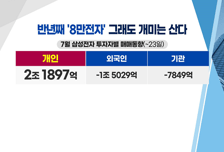 [염승환의 시크릿주주] 스토리+실적으로 '시너지' 낼 기업을 찾아라!
