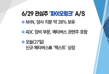 [매매의 기술] 중국 지수 바닥 확인까지 트레이딩 매매!
