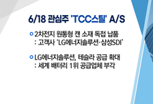 [매매의 기술] 시장 아직 불안하다..수익 챙기며 대응하자