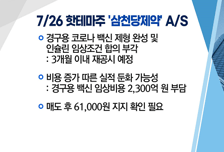 [매매의 기술] 3200선 확인하며 당분간 박스권 매매 유효!