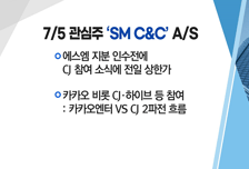 [매매의 기술] 불붙는 에스엠 인수전! 후속주는 '갤럭시아에스엠'