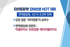 [매매의 기술] 면역항암제 시장 부각 기대! <에이비엘바이오>