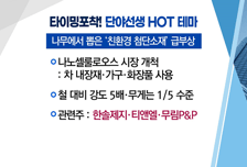 [매매의 기술] 질주하는 메타버스에 탑승! <세진티에스>