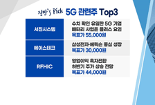 [투자뉴스7] 이재용 풀려나면 반도체株 본격 상승? 상관관계 있다 vs 없다