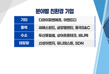 [염승환의 시크릿주주] 개인이 파는 삼성전자, 임원들은 담고있다! 내부자에게 무슨일이?
