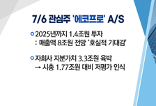[매매의 기술]‘무한질주’ 메타버스 新 황금주! <영우디에스피>