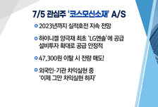 [매매의 기술] 소나기는 피하자! 美, 나올 카드 다 썼다!