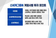 [투자뉴스7] 다시 바이오주가 대세? 100만 돌파 '삼바' vs 치료제 '셀트리온'