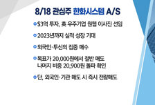 [매매의 기술] 빚투 '25조' 역대 최대..공격적 매매는 자제!