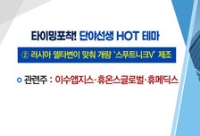 [매매의 기술] 두려움이 지배하는 시장 투매는 NO!