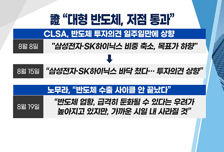 [염승환의 시크릿주주] 증시 하락 제한적… 낙폭과대 '이 섹터' 관심 가질 때