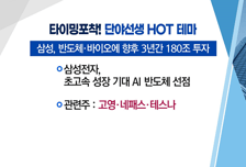 [매매의 기술] 삼성 초대형 투자 수혜 기대감! <네패스>