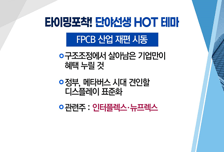 [매매의 기술] '금리 인상'에 쏠린 눈… 주도주 조정시 매수 전략!