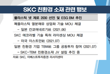 [염승환의 시크릿주주] 고객 예탁금 감소 체크… 구조적 성장 보이는 기업을 찾자!