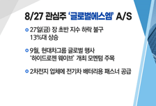 [매매의 기술] '전기차주' 빈자리..수소株로! TOP2 공개!