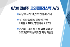 [매매의 기술] 드디어 '수소위크' 아직 늦지 않은 수소관련주는?
