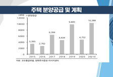 [염승환의 시크릿주주] 본업도 잘하는데 신사업까지 기대! '코오롱글로벌'
