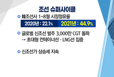 [투자뉴스7] 삼성전자 美 투자 임박! 반도체 후공정株  '시설 투자' 뉴스에 주목