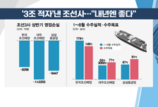 [염승환의 시크릿주주] 연휴 앞둔 시장, 빠질 때 매수할 본업+@가 있는 종목은?