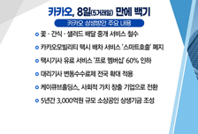 [투자뉴스7] 카카오 '백기투항'에도 외국인 2300억 던졌다 대체 왜?