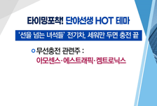 [매매의 기술] 전기차 무선충전 시대! 접근 가능한 종목은?