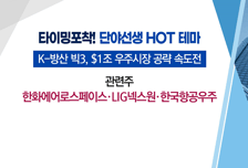 [매매의 기술] $1조 우주시장 선점 기대! 'LIG넥스원'