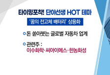 [매매의 기술] 급등 테마 부담.. 메타버스 다시 달릴까?